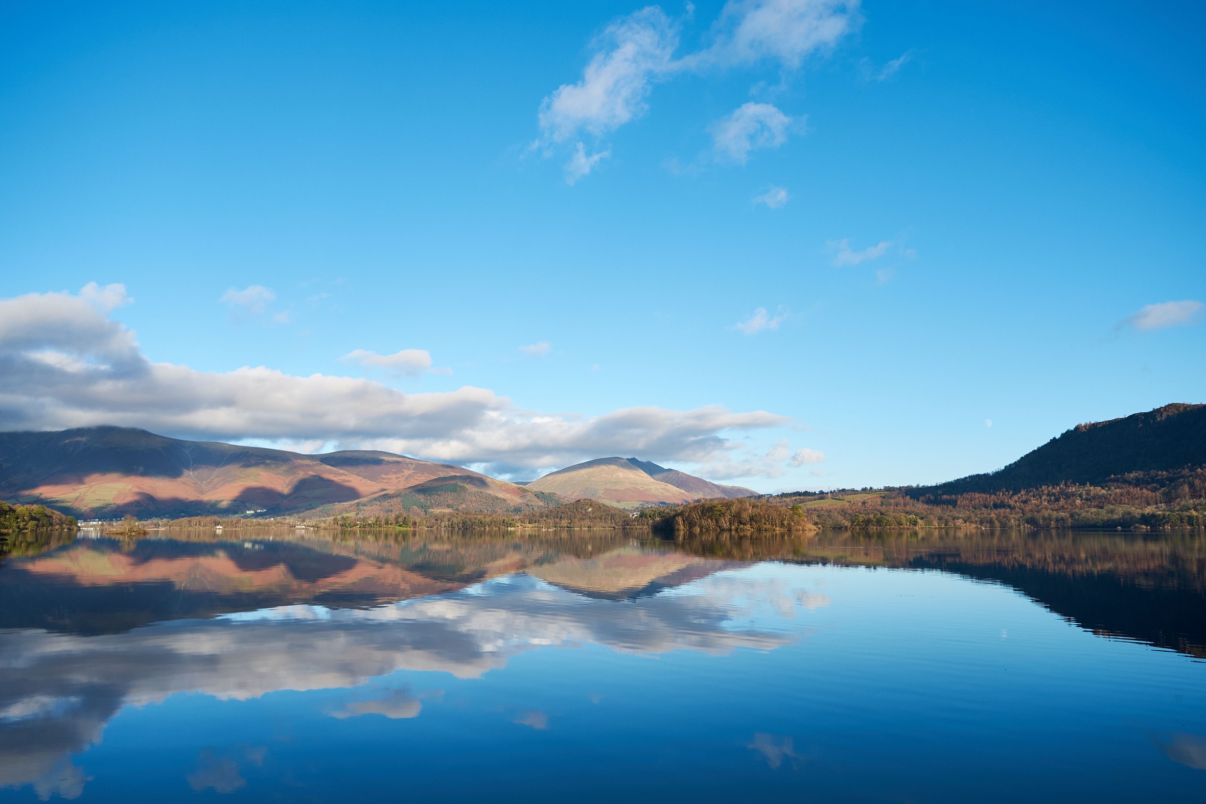 Keswick and Derwentwater